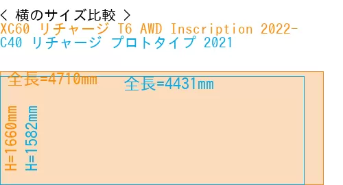 #XC60 リチャージ T6 AWD Inscription 2022- + C40 リチャージ プロトタイプ 2021